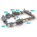 ¿Qué es el trabajo de línea de embotellado?